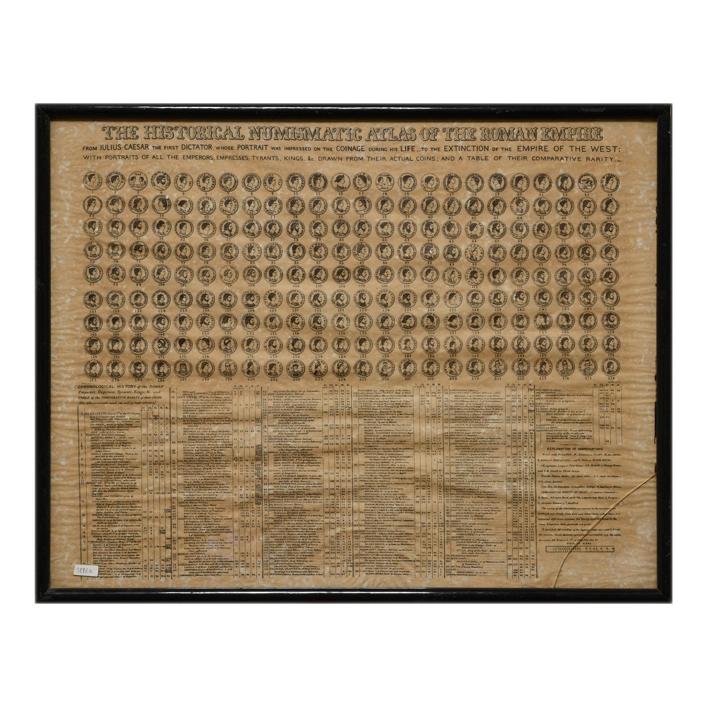 Catalogue de Pièces de Monnaie Romaines poster numismatique collection antique art graphique 59x74 cm 200 euros